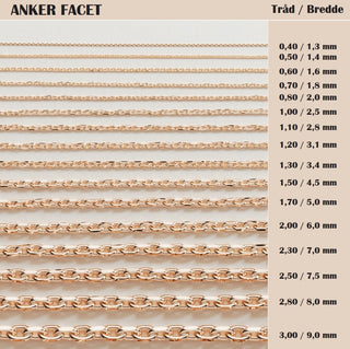 BNH 8 kt. ankerfacetkæde tråd 0,4 1.3 mm A8040F