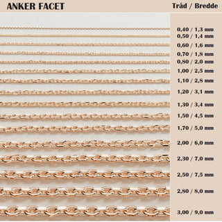 BNH 8 kt. anker facet kæde 1,4 mm. A8050F