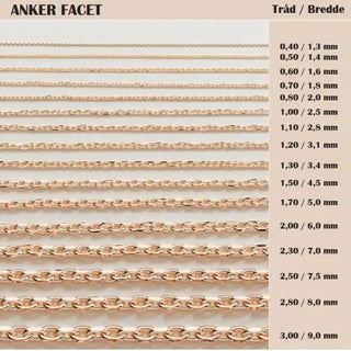 BNH 8 kt. anker facet kæde 1,6 mm A8060F