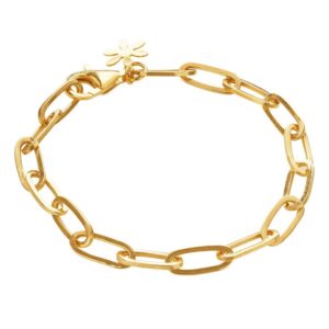 Susanne Friis Bjørner - Armbånd i forgyldt