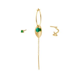 Susanne Friis Bjørner - Øreringe