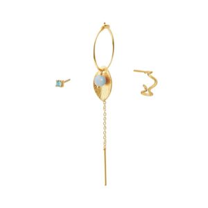 Susanne Friis Bjørner - Øreringe